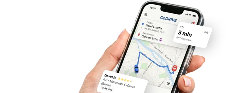 Operational Automation dashboard